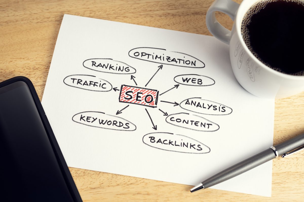 Search Engine Optimization: A brief history